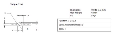 dimple operation in sheet metal|sheet metal basic design guidelines.